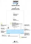 Advanced Security Paper - Click to Enlarge
